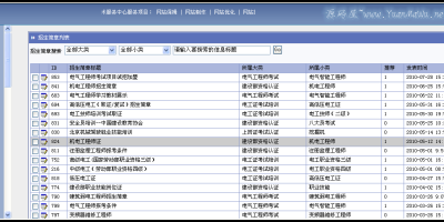 中国考证培训网官方最新全功能版|带网上报名功能|可做考证培训或学校类网站