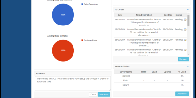 WHMCS.v5.3.14.NULLED.iONCUBE 知名域名主机管理程序