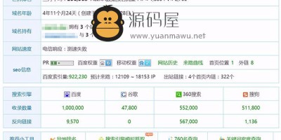 最新PHP新闻小偷采集站开源版本源码分享 集成六个广告位 不限制域名