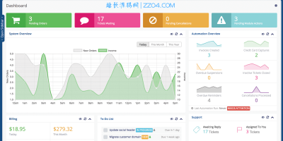 WHMCS V7.4.1 最新稳定版 单文件授权破解汉化优化版