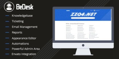 BeDesk v1.0.7 – PHP客户支持 & 帮助平台工单系统