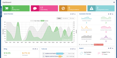 WHMCS v7.8.3 – 原版下载及开心版授权安装