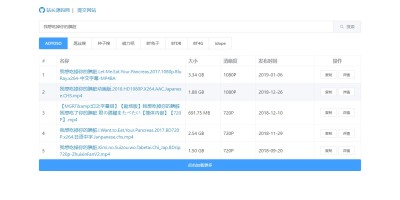 磁力搜 BT种子搜索集成源码 磁力链整合搜索 Java网站完整源码